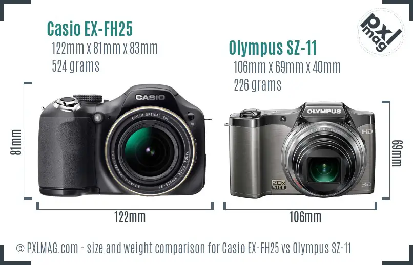 Casio EX-FH25 vs Olympus SZ-11 size comparison