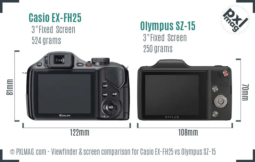 Casio EX-FH25 vs Olympus SZ-15 Screen and Viewfinder comparison