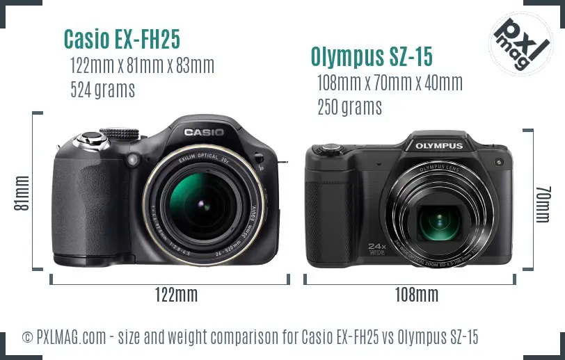 Casio EX-FH25 vs Olympus SZ-15 size comparison