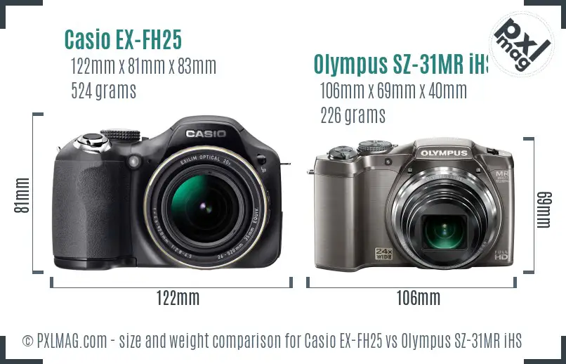 Casio EX-FH25 vs Olympus SZ-31MR iHS size comparison
