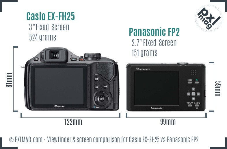 Casio EX-FH25 vs Panasonic FP2 Screen and Viewfinder comparison