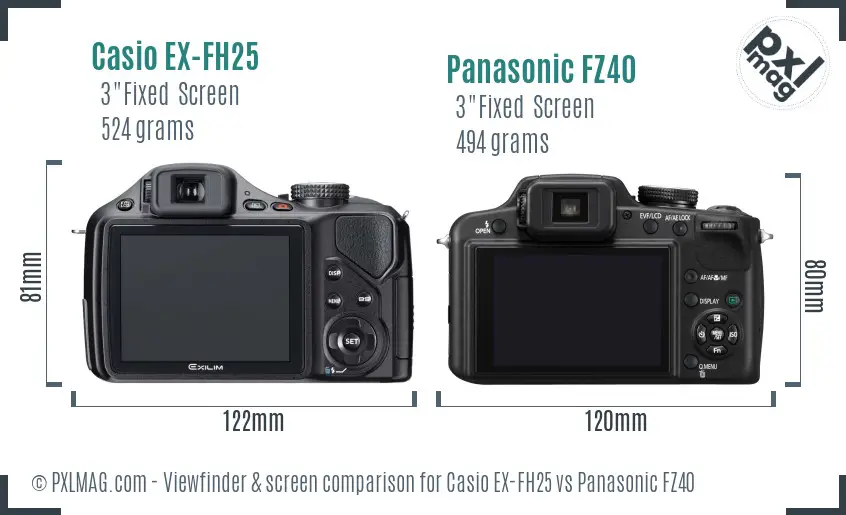 Casio EX-FH25 vs Panasonic FZ40 Screen and Viewfinder comparison