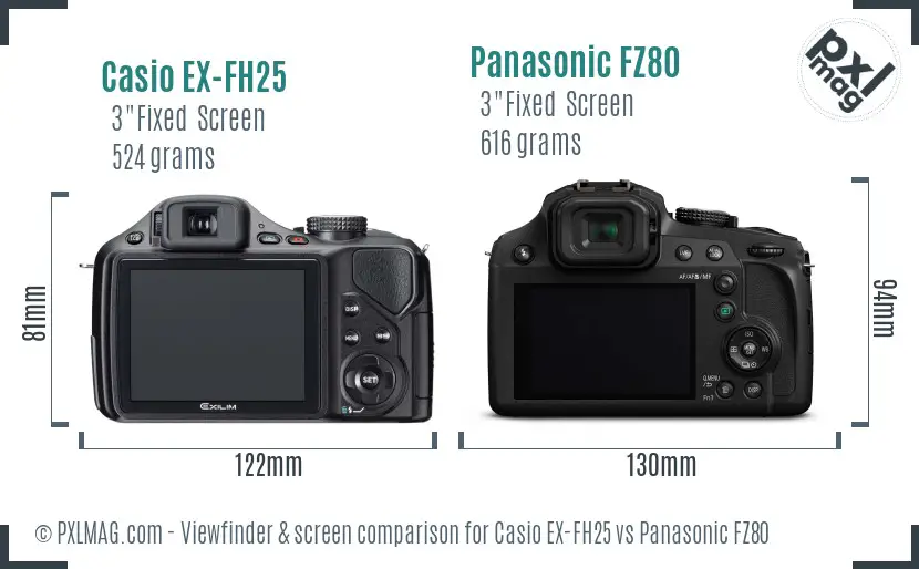 Casio EX-FH25 vs Panasonic FZ80 Screen and Viewfinder comparison