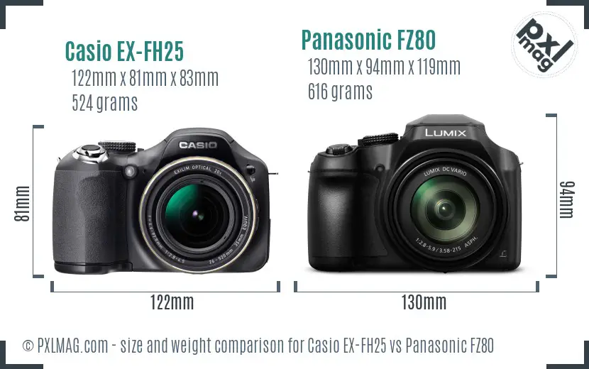 Casio EX-FH25 vs Panasonic FZ80 size comparison