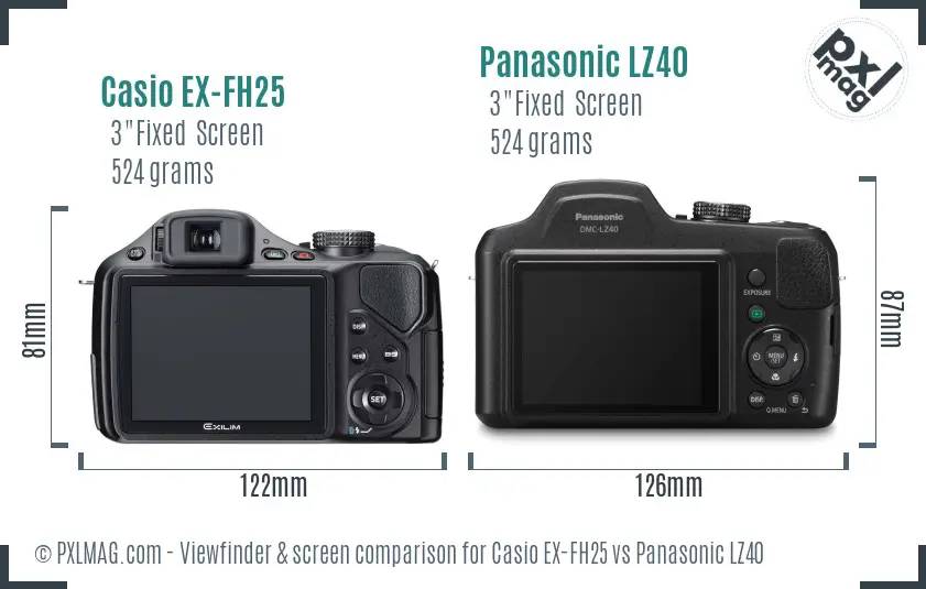 Casio EX-FH25 vs Panasonic LZ40 Screen and Viewfinder comparison