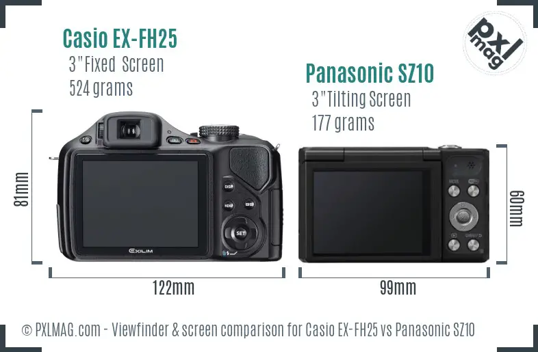 Casio EX-FH25 vs Panasonic SZ10 Screen and Viewfinder comparison