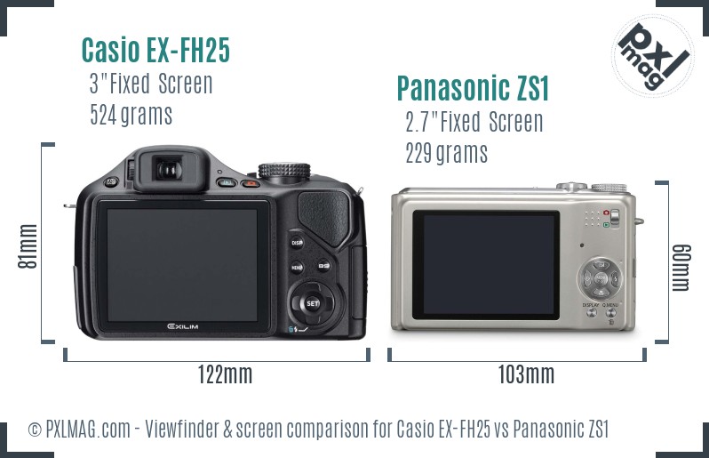 Casio EX-FH25 vs Panasonic ZS1 Screen and Viewfinder comparison