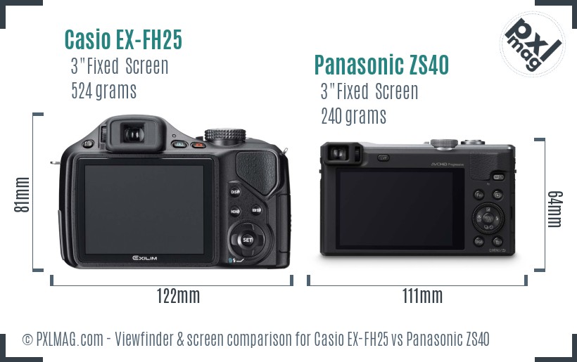 Casio EX-FH25 vs Panasonic ZS40 Screen and Viewfinder comparison