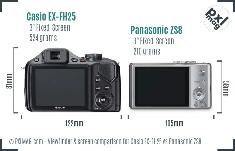 Casio EX-FH25 vs Panasonic ZS8 Screen and Viewfinder comparison Casio EX-FH25 vs Panasonic ZS8 Screen and Viewfinder comparison