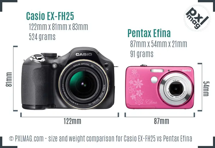 Casio EX-FH25 vs Pentax Efina size comparison