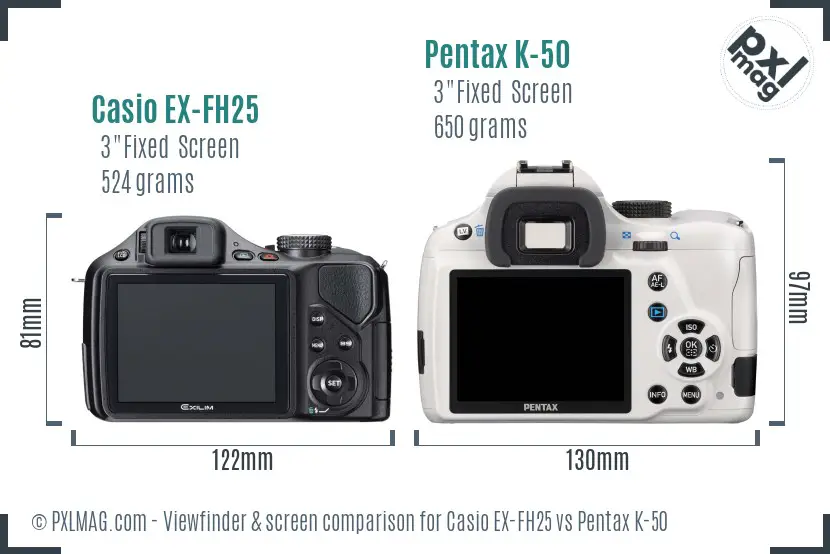 Casio EX-FH25 vs Pentax K-50 Screen and Viewfinder comparison