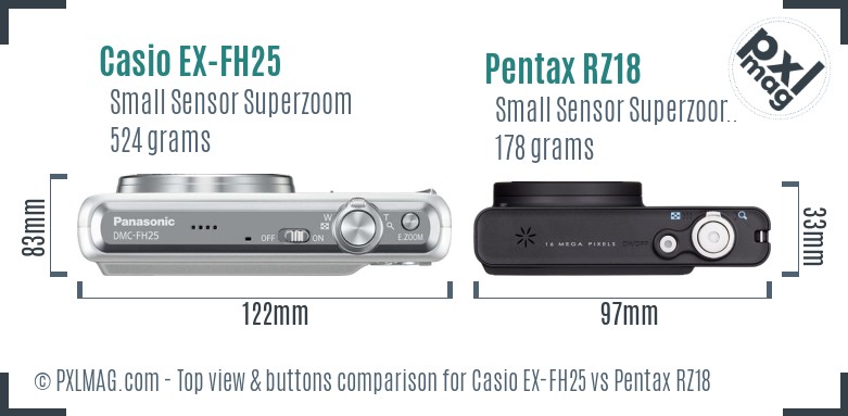 Casio EX-FH25 vs Pentax RZ18 top view buttons comparison
