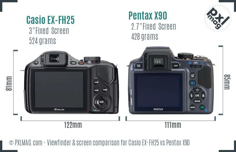 Casio EX-FH25 vs Pentax X90 Screen and Viewfinder comparison