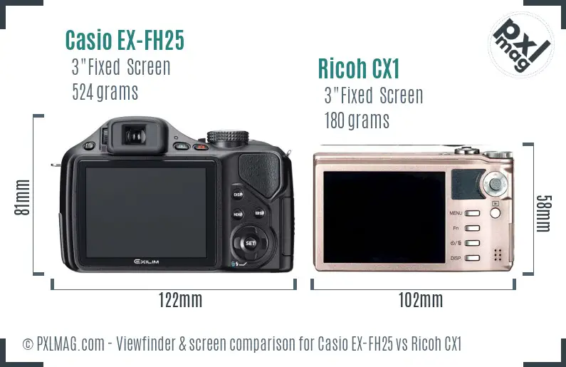 Casio EX-FH25 vs Ricoh CX1 Screen and Viewfinder comparison Casio EX-FH25 vs Ricoh CX1 Screen and Viewfinder comparison