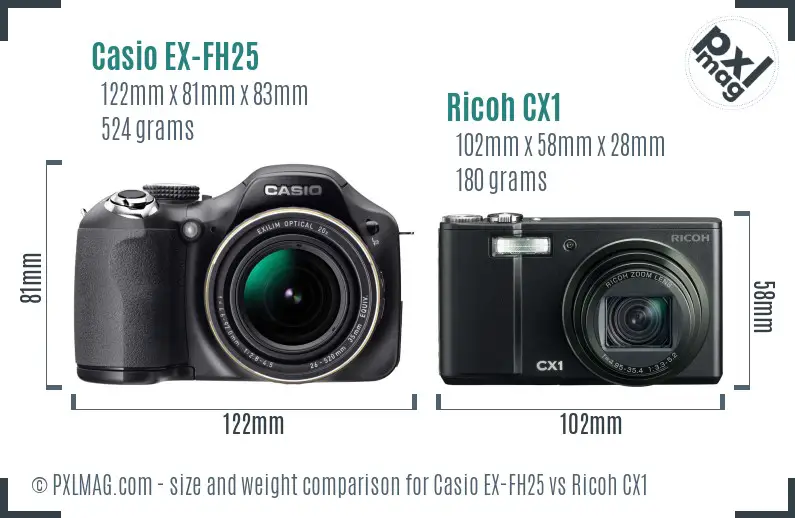 Casio EX-FH25 vs Ricoh CX1 size comparison Casio EX-FH25 vs Ricoh CX1 size comparison
