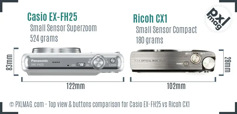 Casio EX-FH25 vs Ricoh CX1 top view buttons comparison Casio EX-FH25 vs Ricoh CX1 top view buttons comparison