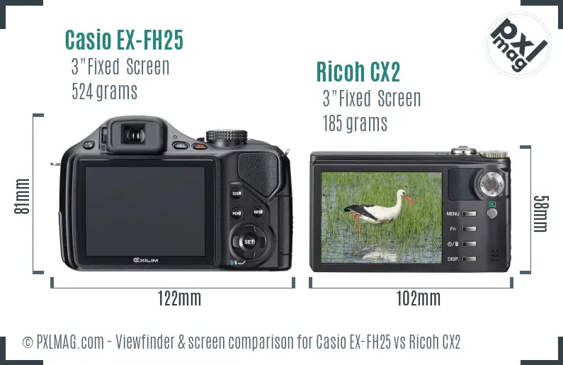 Casio EX-FH25 vs Ricoh CX2 Screen and Viewfinder comparison