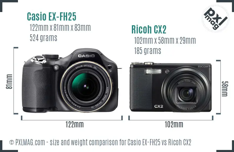 Casio EX-FH25 vs Ricoh CX2 size comparison
