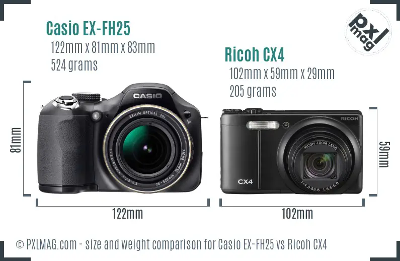 Casio EX-FH25 vs Ricoh CX4 size comparison