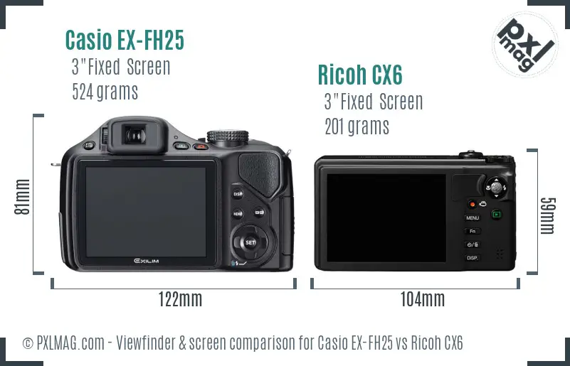 Casio EX-FH25 vs Ricoh CX6 Screen and Viewfinder comparison