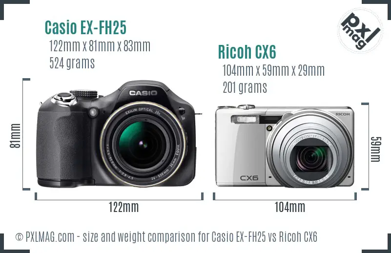 Casio EX-FH25 vs Ricoh CX6 size comparison