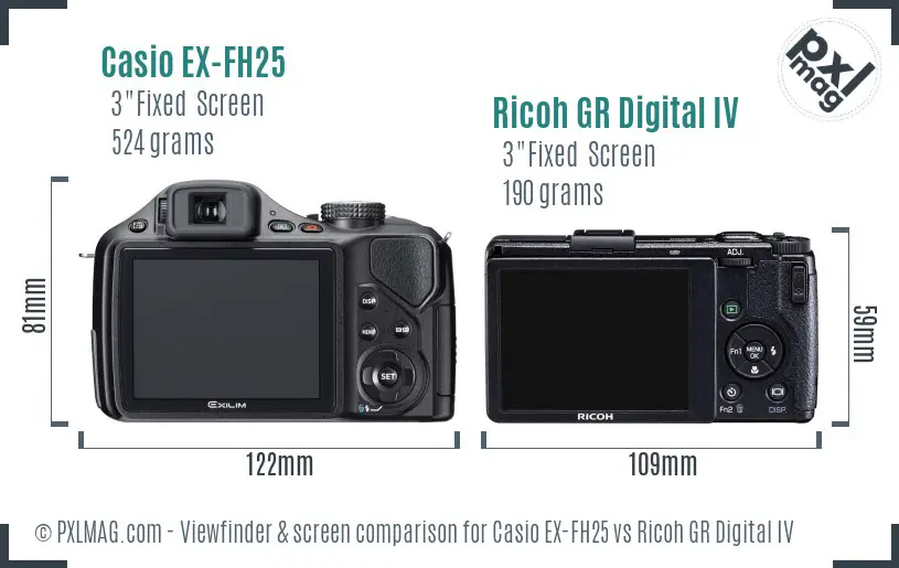 Casio EX-FH25 vs Ricoh GR Digital IV Screen and Viewfinder comparison