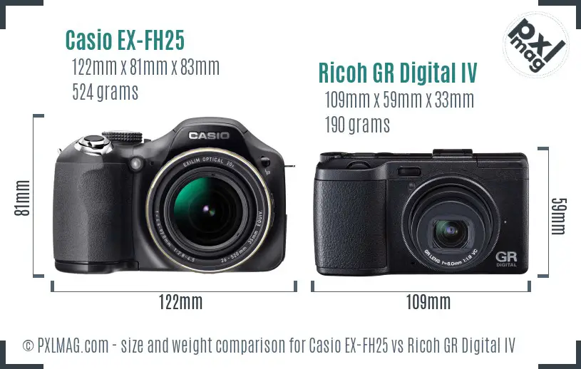 Casio EX-FH25 vs Ricoh GR Digital IV size comparison