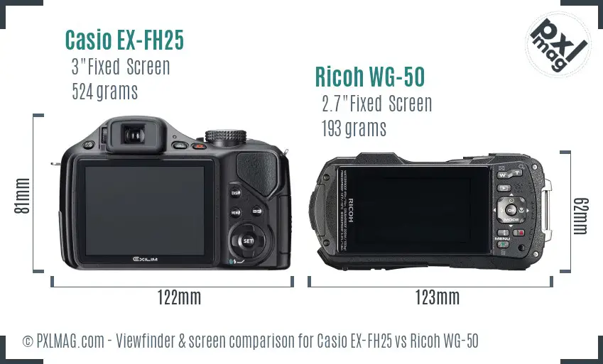 LCD screen and interface comparison