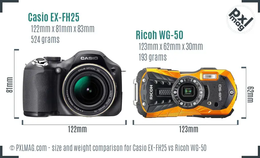 Physical size and ergonomics comparison