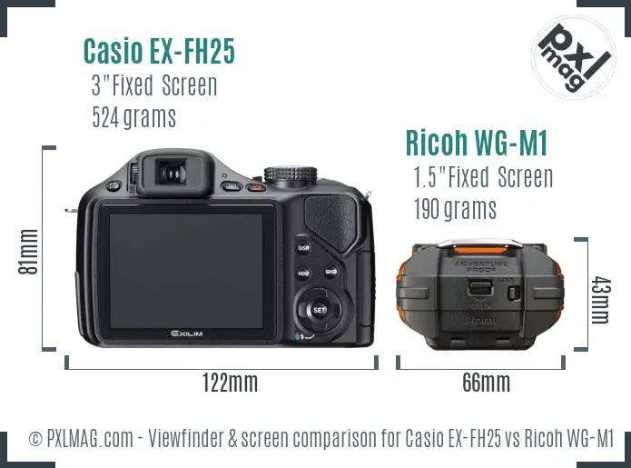 Casio EX-FH25 vs Ricoh WG-M1 Screen and Viewfinder comparison