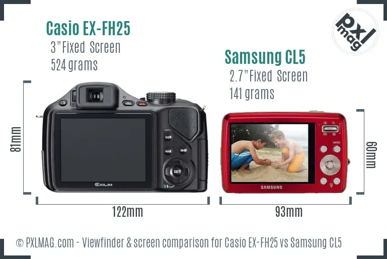 Casio EX-FH25 vs Samsung CL5 Screen and Viewfinder comparison