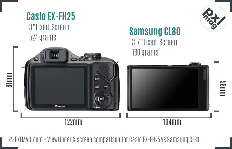 Casio EX-FH25 vs Samsung CL80 Screen and Viewfinder comparison