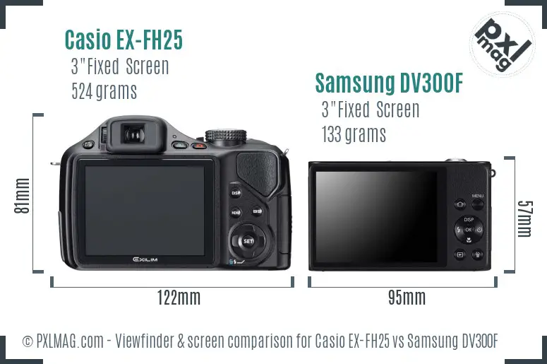 Casio EX-FH25 vs Samsung DV300F Screen and Viewfinder comparison