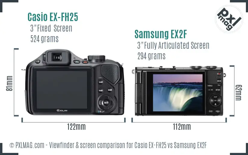 Casio EX-FH25 vs Samsung EX2F Screen and Viewfinder comparison