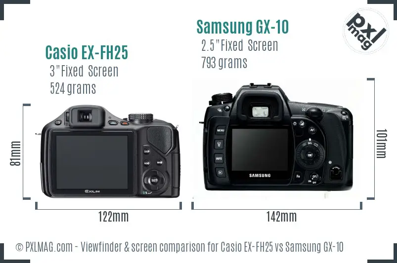 Casio EX-FH25 vs Samsung GX-10 Screen and Viewfinder comparison