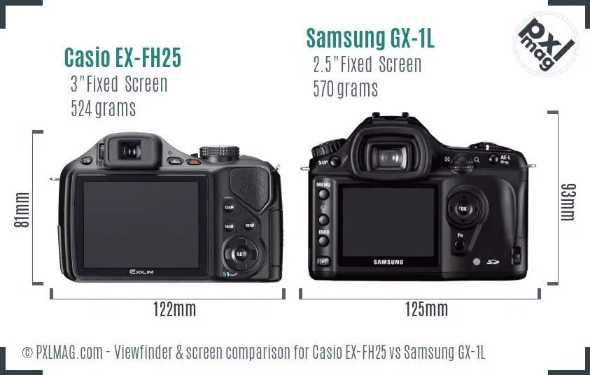 Casio EX-FH25 vs Samsung GX-1L Screen and Viewfinder comparison