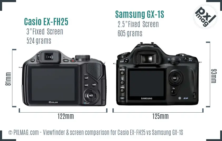 Casio EX-FH25 vs Samsung GX-1S Screen and Viewfinder comparison