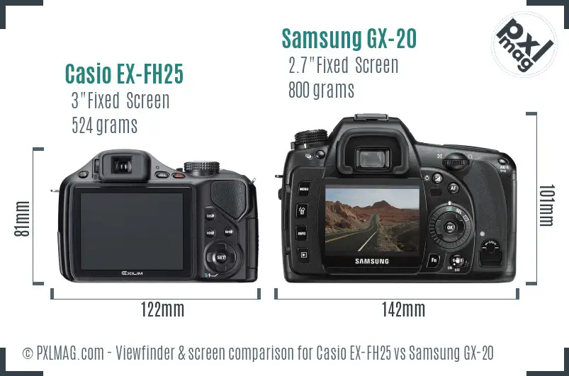 Casio EX-FH25 vs Samsung GX-20 Screen and Viewfinder comparison Casio EX-FH25 vs Samsung GX-20 Screen and Viewfinder comparison