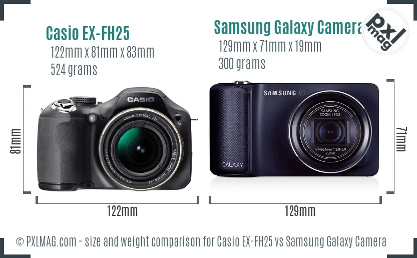 Casio EX-FH25 vs Samsung Galaxy Camera size comparison