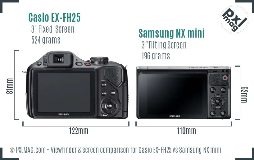 Casio EX-FH25 vs Samsung NX mini Screen and Viewfinder comparison