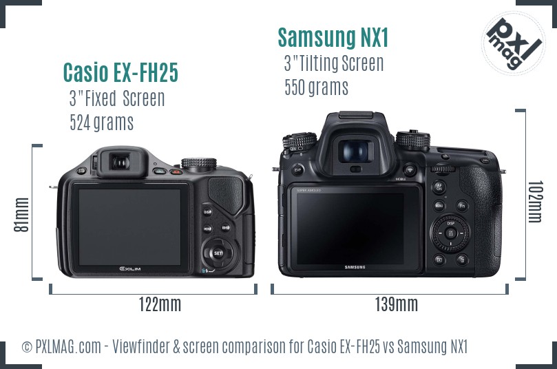 Casio EX-FH25 vs Samsung NX1 Screen and Viewfinder comparison