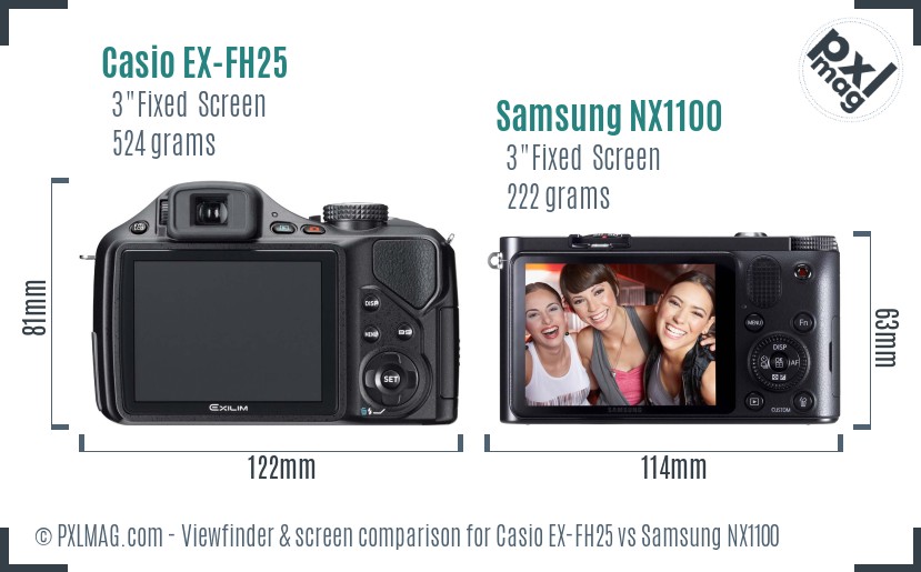 Casio EX-FH25 vs Samsung NX1100 Screen and Viewfinder comparison