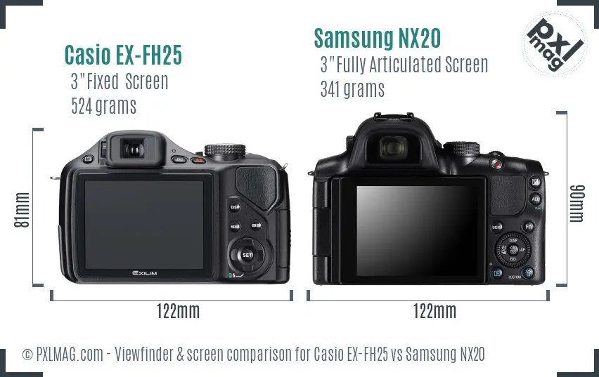 Casio EX-FH25 vs Samsung NX20 Screen and Viewfinder comparison