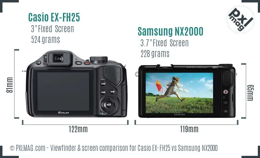 Casio EX-FH25 vs Samsung NX2000 Screen and Viewfinder comparison