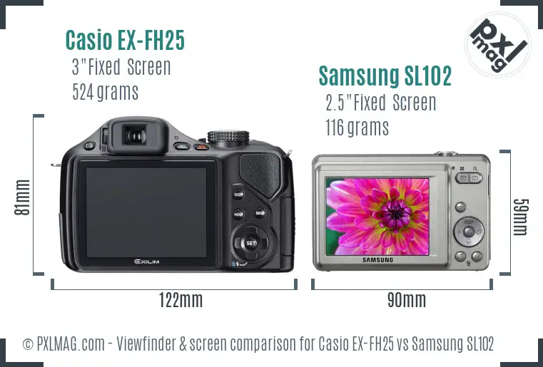 Casio EX-FH25 vs Samsung SL102 Screen and Viewfinder comparison