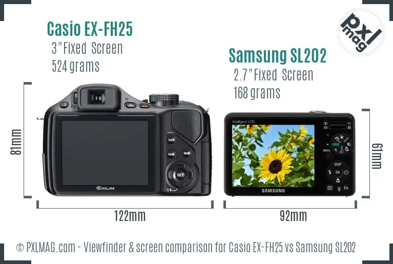 Casio EX-FH25 vs Samsung SL202 Screen and Viewfinder comparison