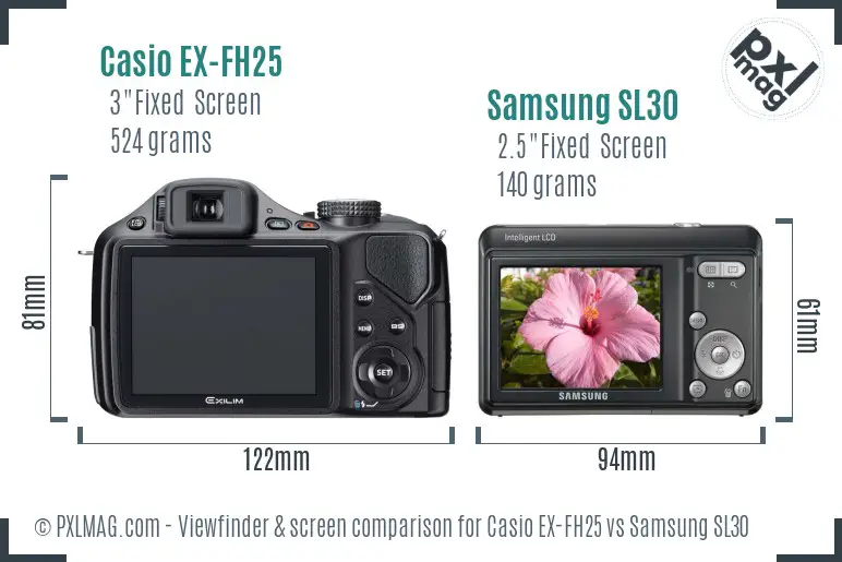 Casio EX-FH25 vs Samsung SL30 Screen and Viewfinder comparison
