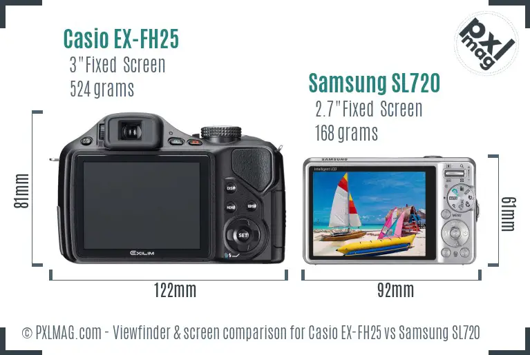 Casio EX-FH25 vs Samsung SL720 Screen and Viewfinder comparison