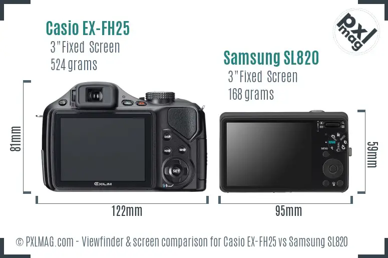 Casio EX-FH25 vs Samsung SL820 Screen and Viewfinder comparison