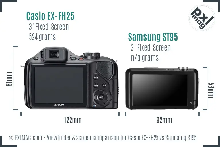 Casio EX-FH25 vs Samsung ST95 Screen and Viewfinder comparison